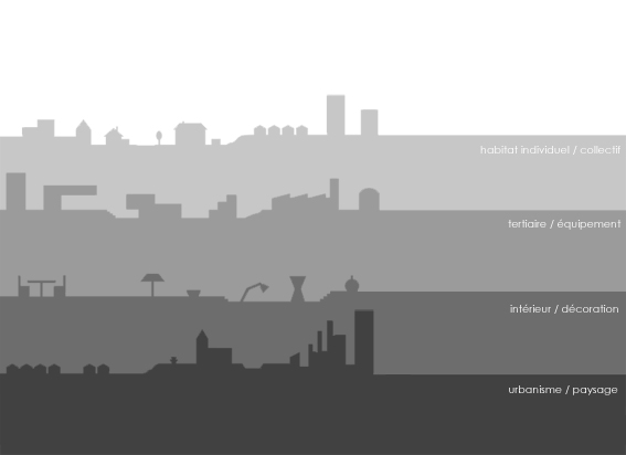 Planisphère_LINEA_V2